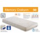 Materasso per Lettino Memory Crabyon - Linea Sonno 3015